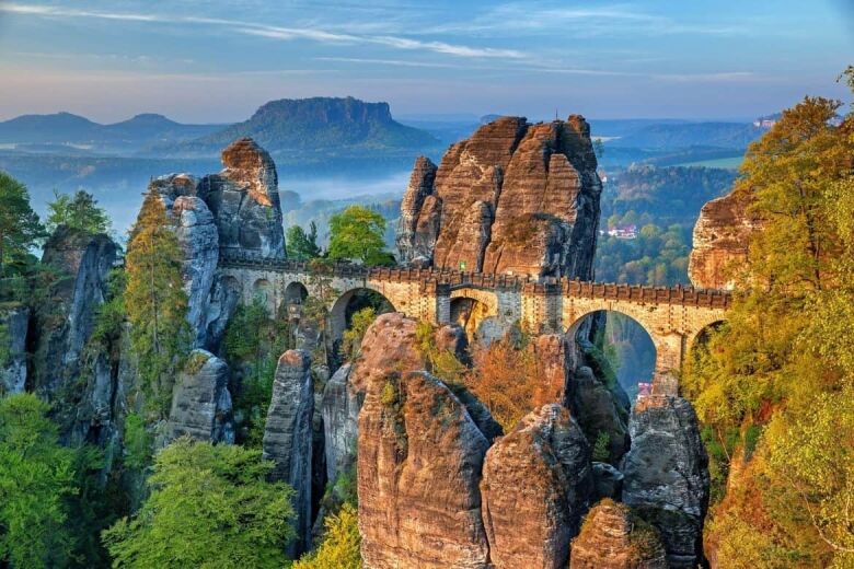 Aktueller Wellnessreport 2019 mit aktuellem Regionen-Ranking